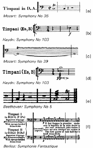 Timps.gif